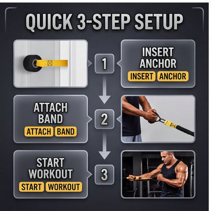 225LBS Heavy Duty Resistance Band Set with Handles – Portable Home Gym Workout Equipment for Full Body Training